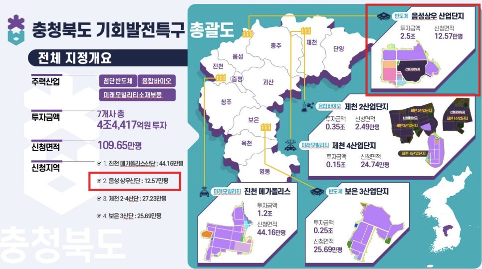상우산업 이미지