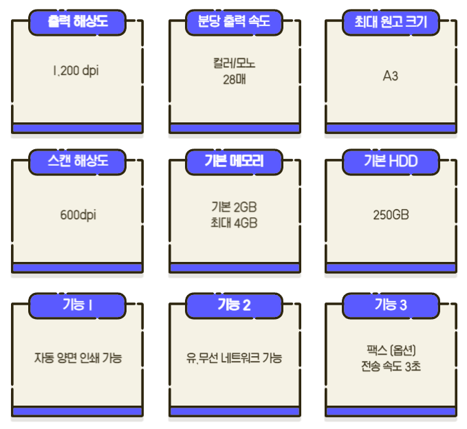 코니카미놀타OA 이미지