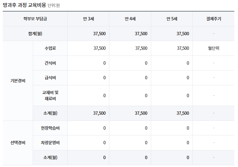 샛별유치원 이미지