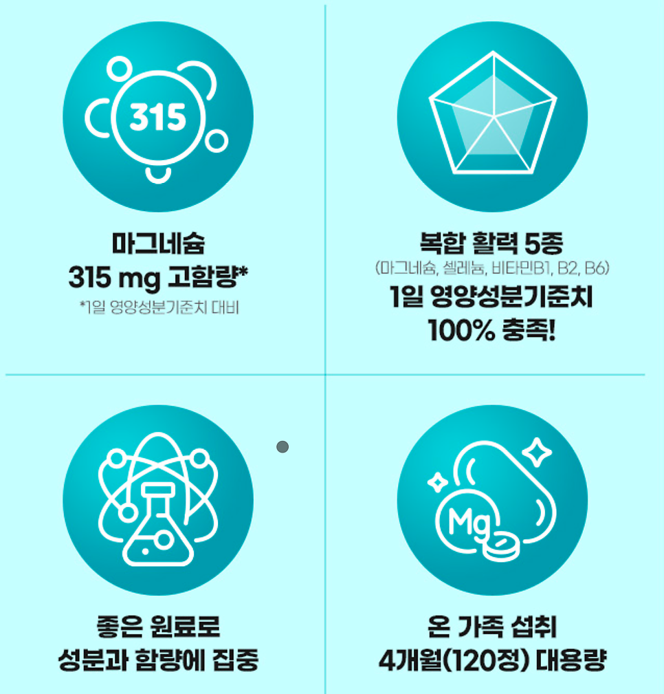 셀트리온 이너랩 파워 스피드 마그네슘 315 후기 '매일 챙기는 필수 영양제' 이미지 5