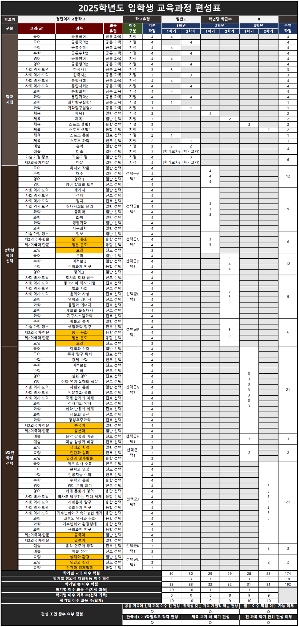 청란여자고등학교 이미지
