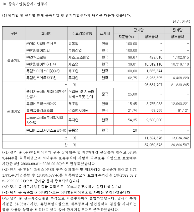 동서회계법인 이미지