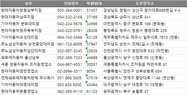 쉐보레 대구북구대리점 이미지
