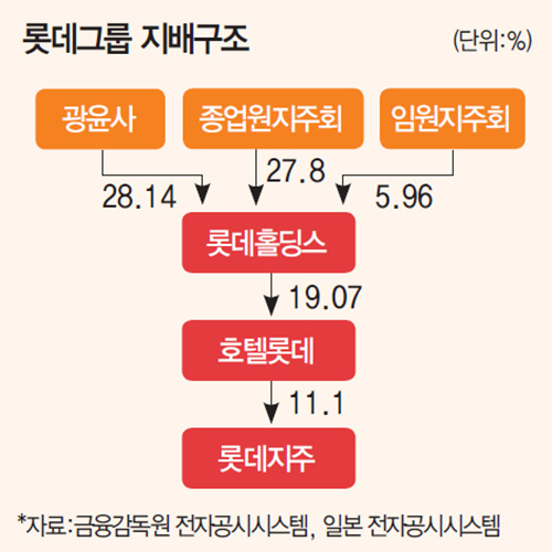 진성케미칼 이미지