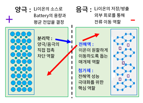 (주)덕산테코피아 이미지