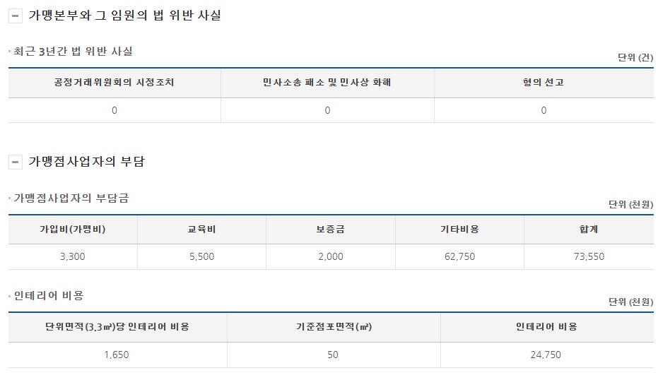 빽보이피자대구 이미지