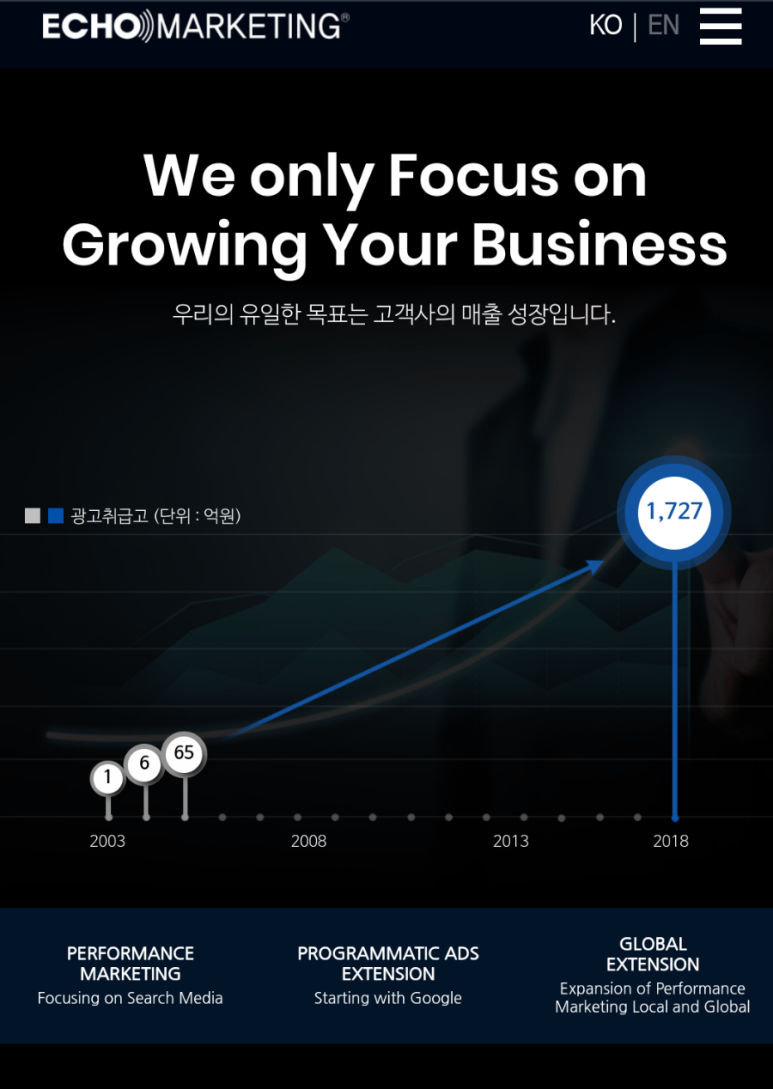 티엔티컨설팅 이미지