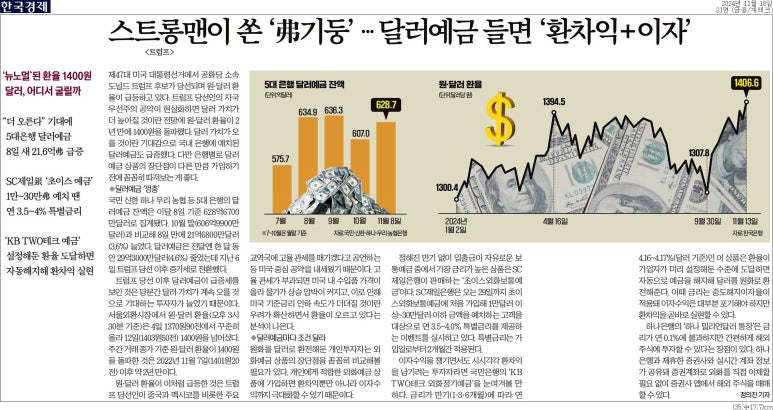 (주)대도마트 이미지