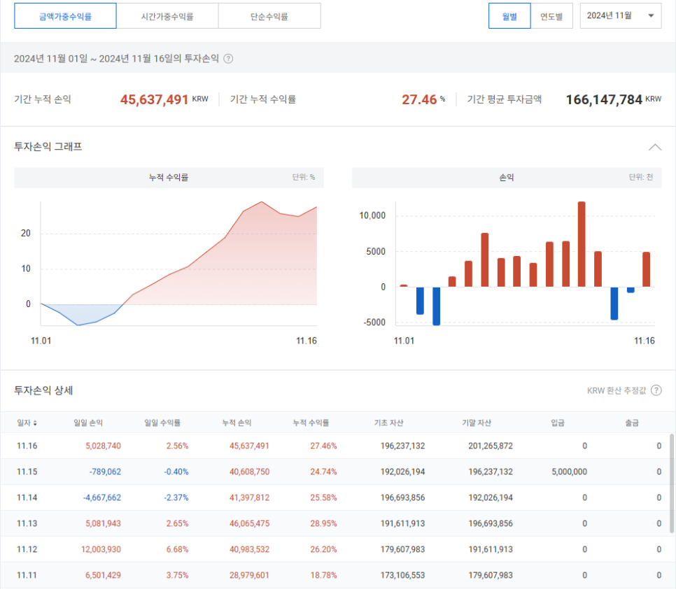 오르다(ORUDA) 이미지