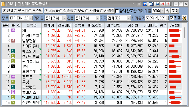윈네트웍스 이미지