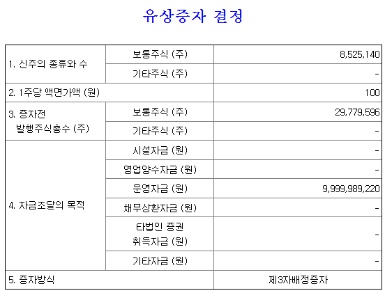 에스와이비 이미지