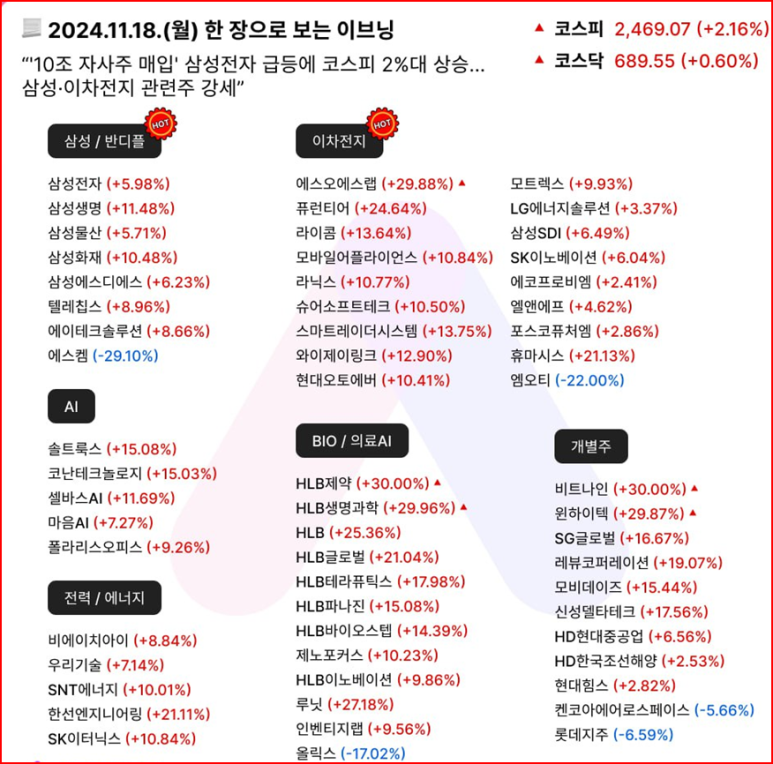 샐바이오랩 이미지