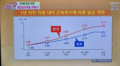 비.알 이미지