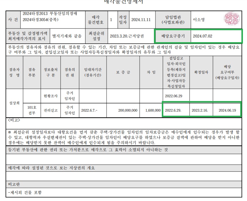 씨에이치 이미지