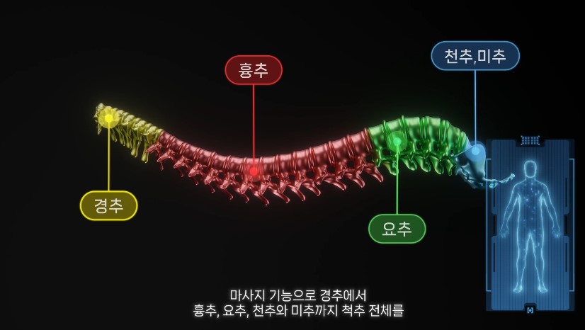 (주) 한빛나노의료기 이미지