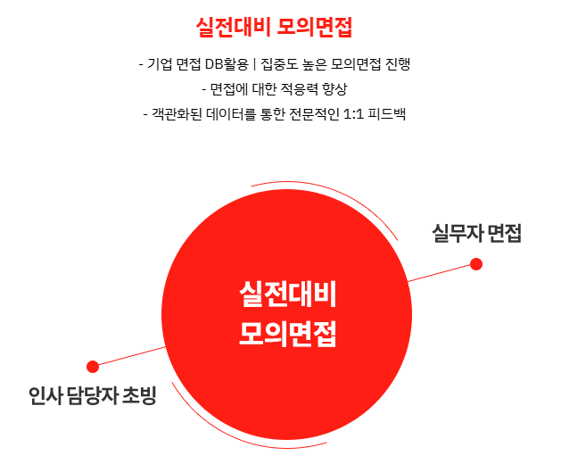 지원인테리어디자인 이미지