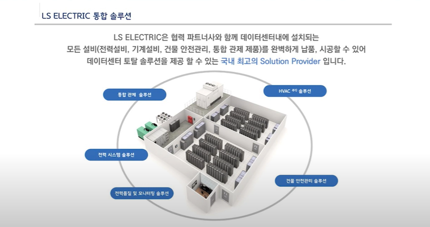 LS공조시스템 이미지