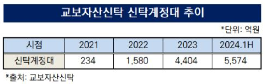 시현이앤씨 이미지