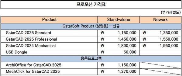 캐드 이미지