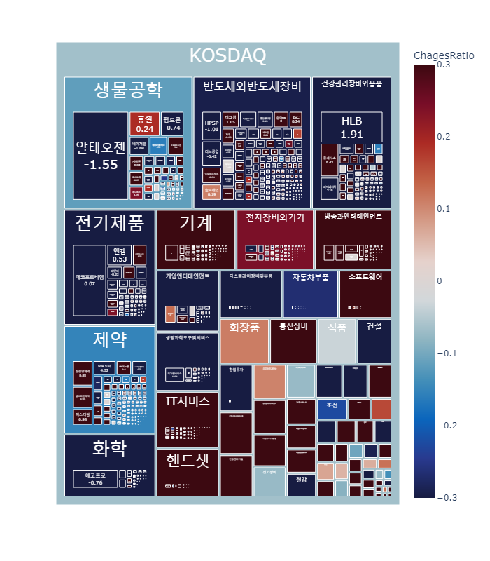 모다포니 이미지