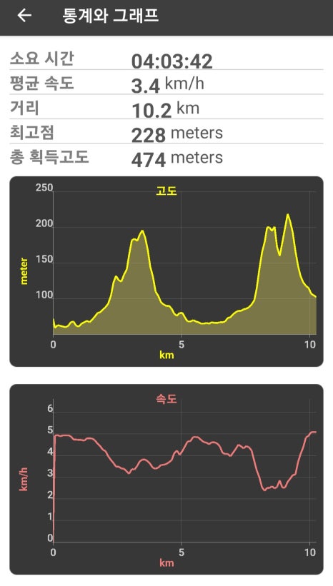 북한산막국수 이미지