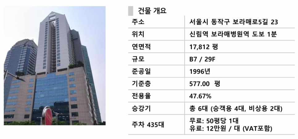 보라매삼성옴니타워 이미지