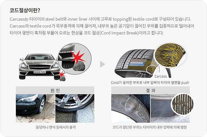 1등타이어 이미지