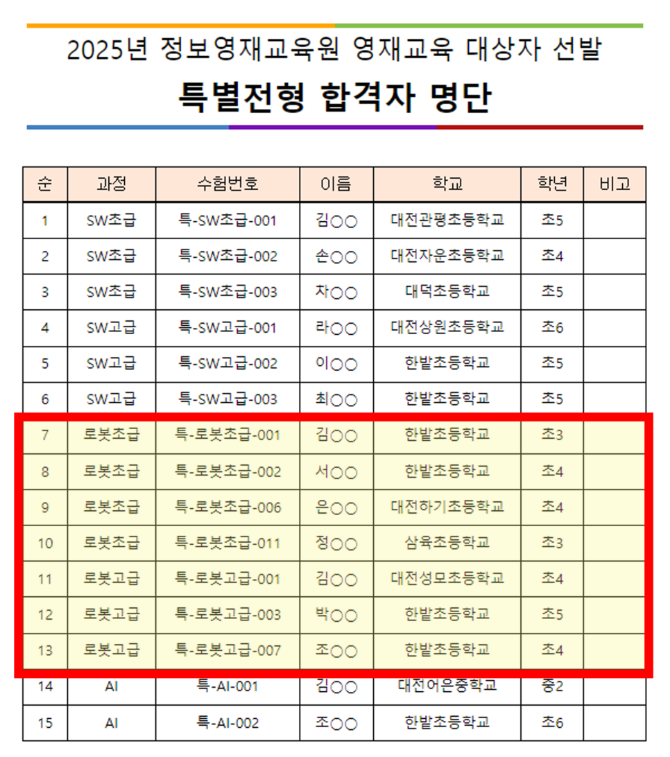 영재키즈랩 이미지