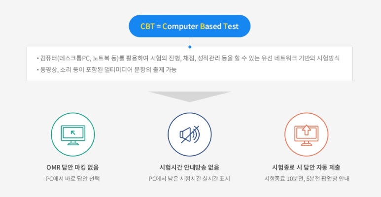 안산대한간호학원 이미지
