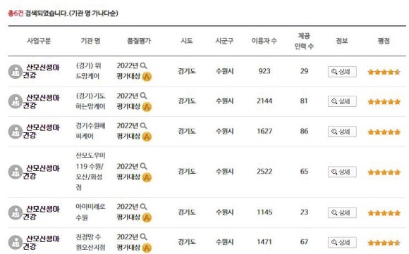 ((경기))기도하는맘케어 이미지