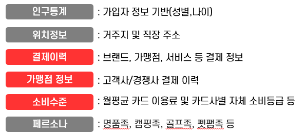 비즈주 이미지