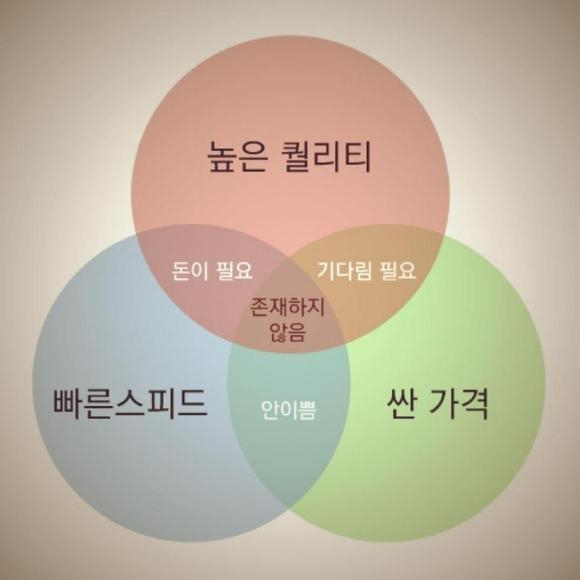 프로현대공업사 이미지