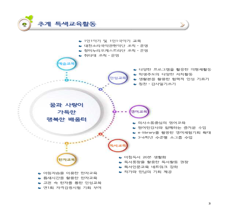 추계초등학교 이미지