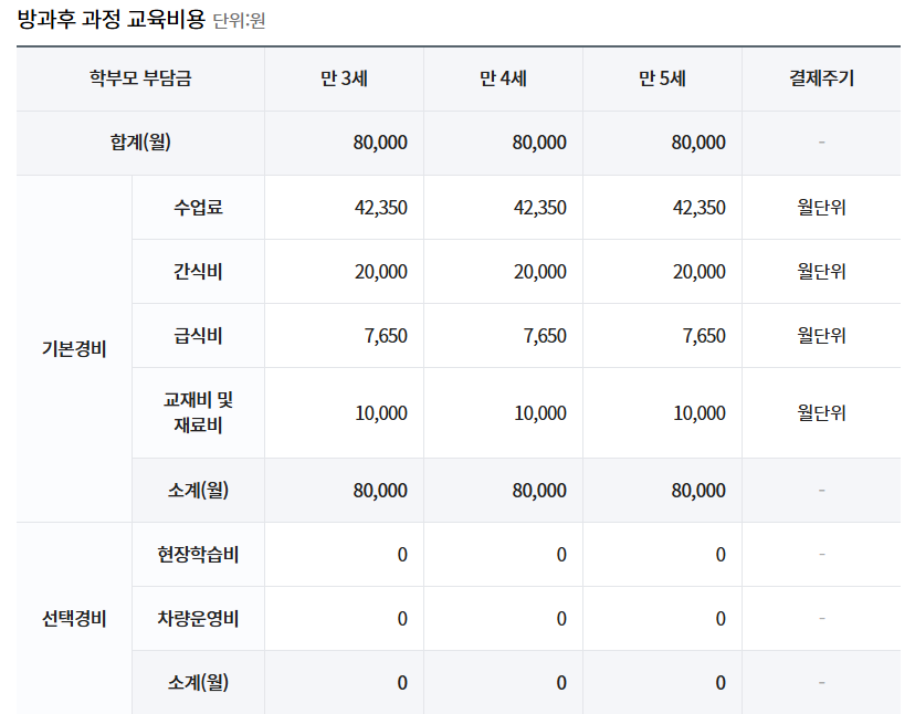 프라임 유치원 이미지