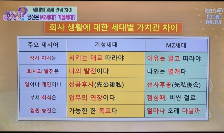 비.알 이미지