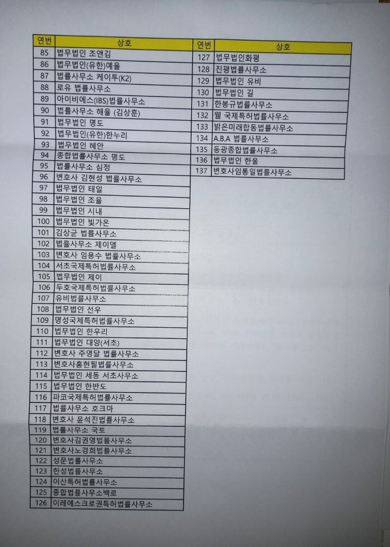 중앙전자통신 이미지