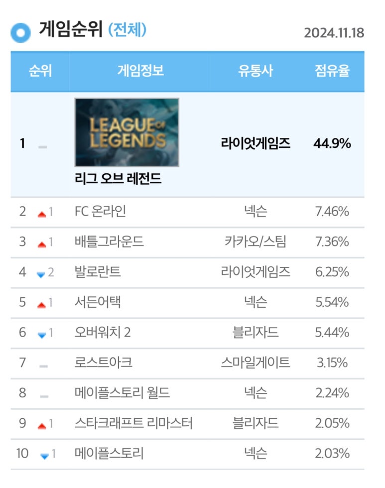 스토리PC카페 이미지