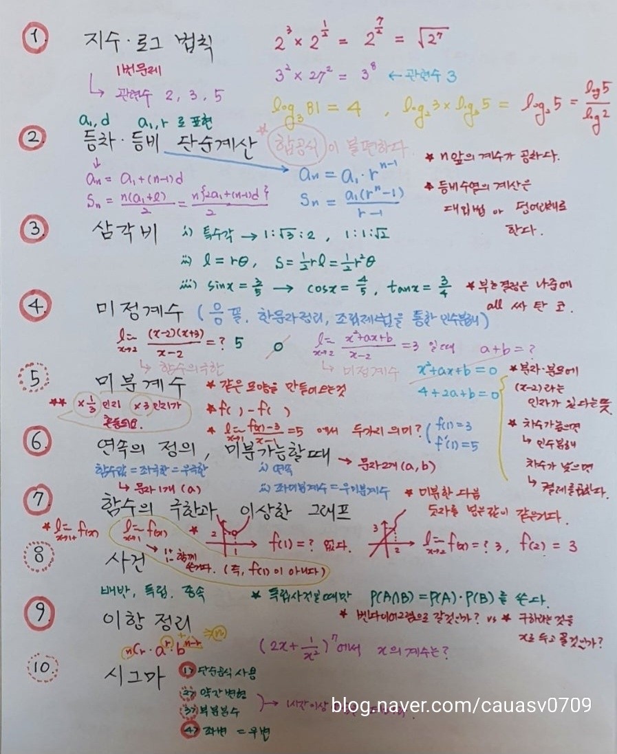 유경집 이미지