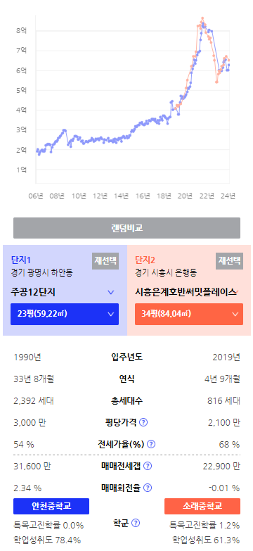 호반상회 이미지