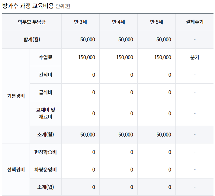 선경유치원 이미지