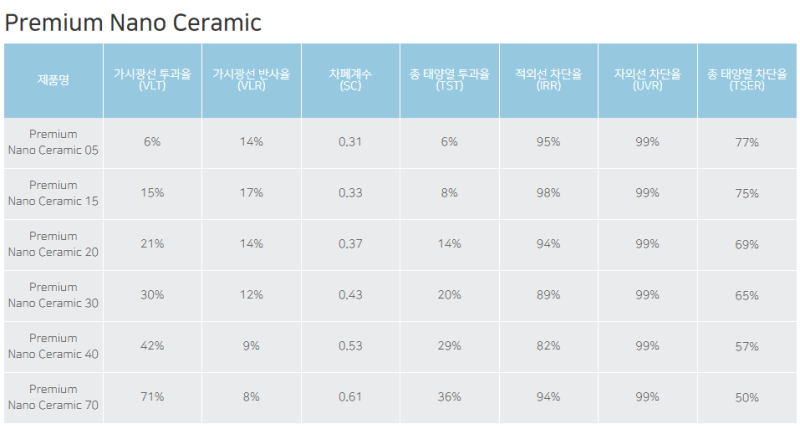 후퍼옵틱 이미지