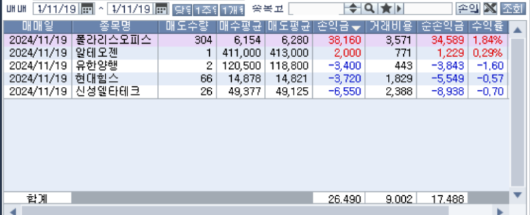 에스와이비 이미지