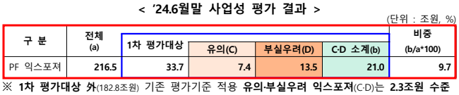 상승피에프 이미지