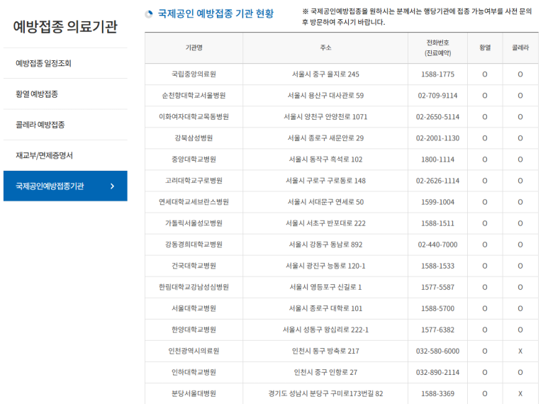 건국대학교병원 이미지