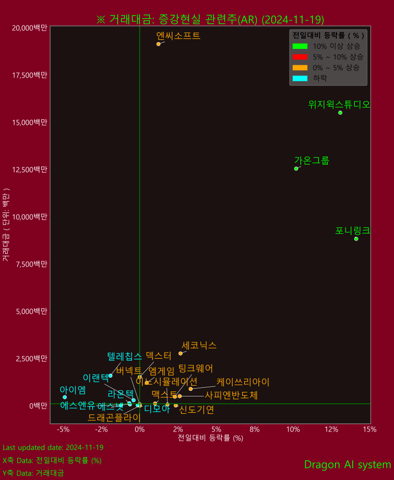 엠에스넷 이미지