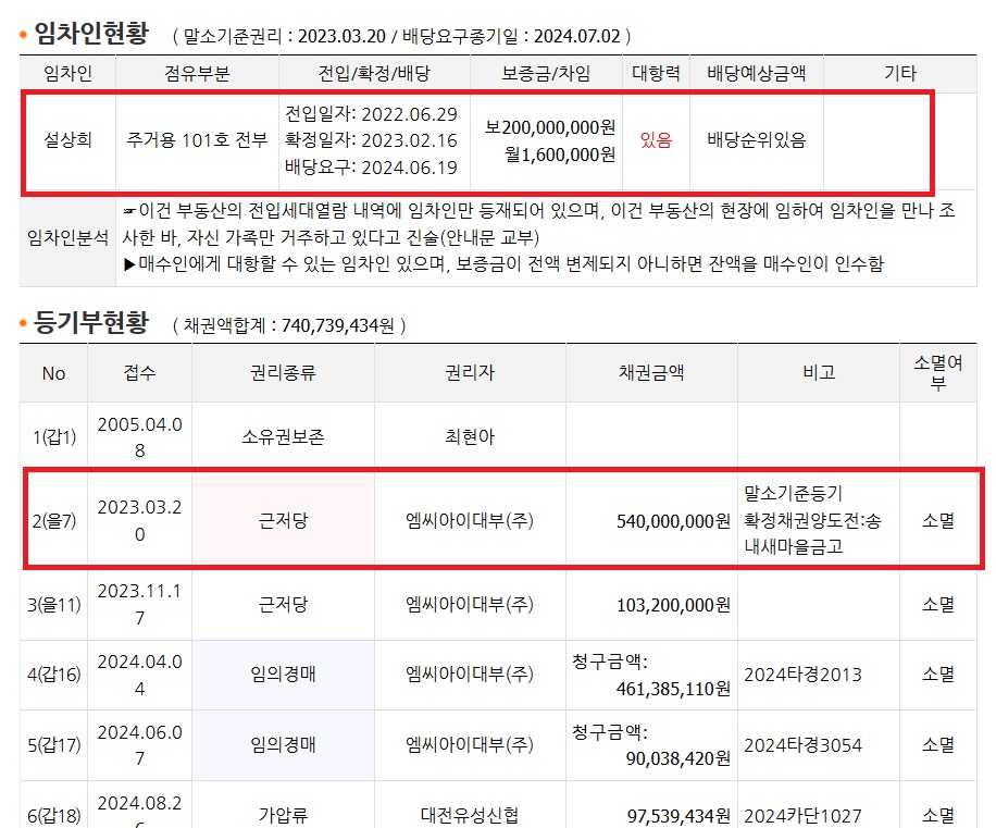 씨에이치 이미지