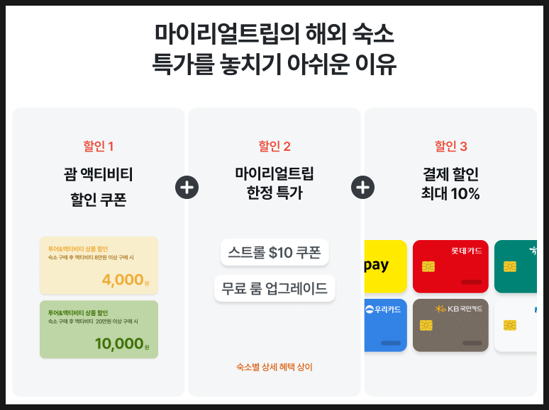 스트롤 클럽 이미지