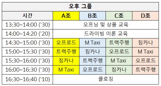 드라이빙마스터 이미지