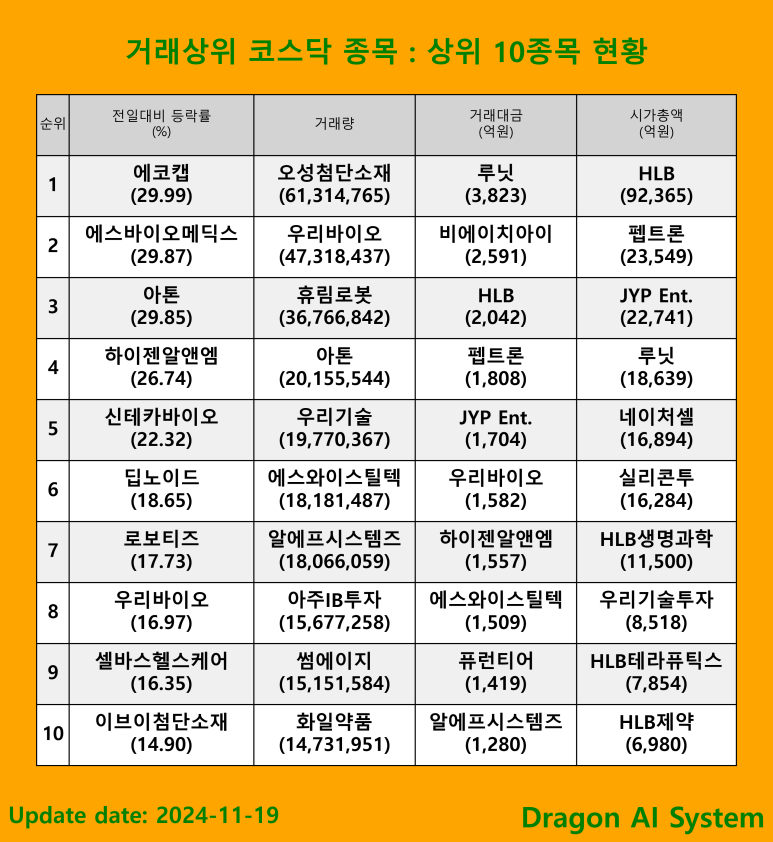 와이제이네트웍스 이미지