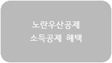 우산세무회계사무소 이미지